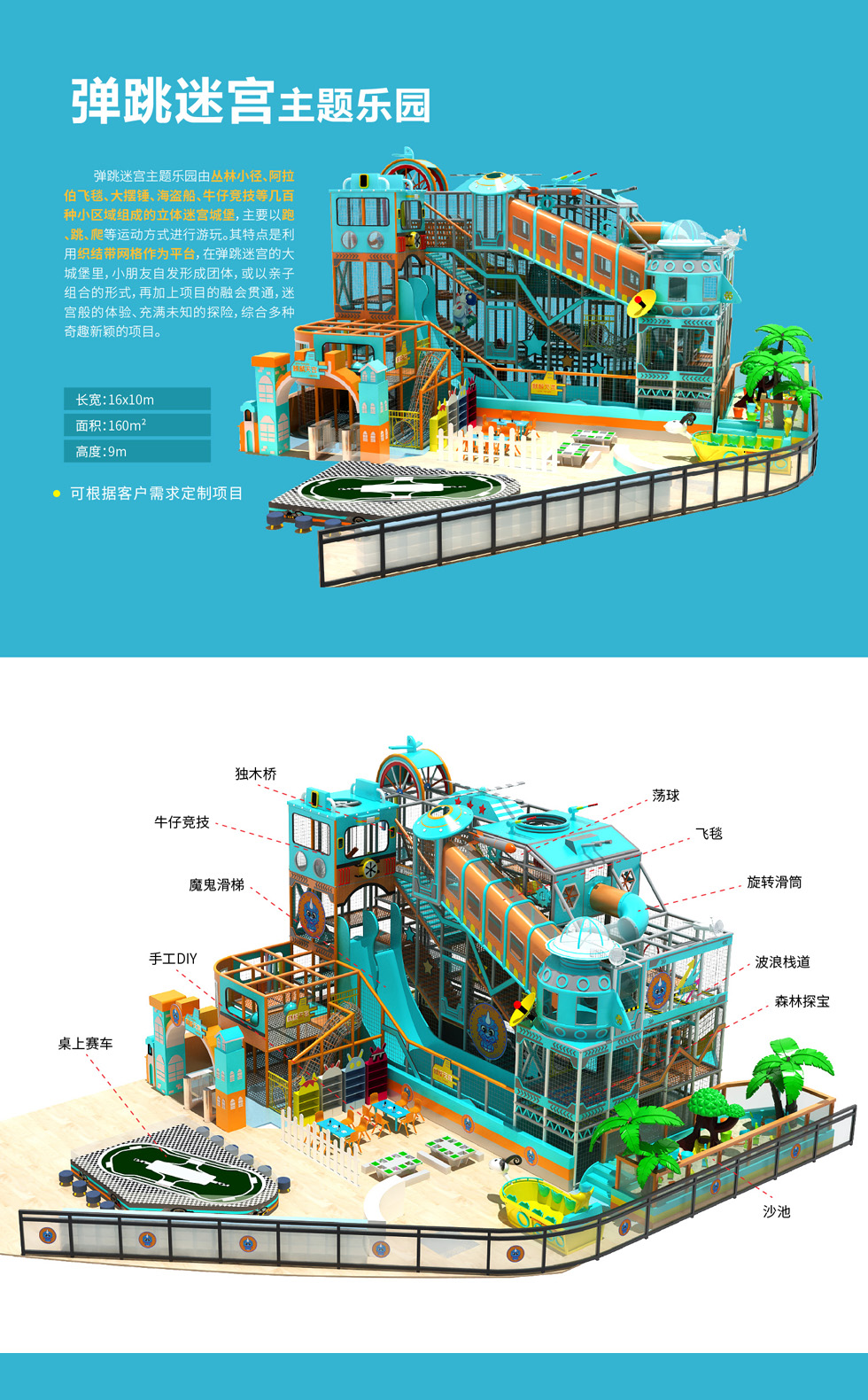 青島商場(chǎng)室內(nèi)兒童樂(lè)園項(xiàng)目麒麟天宮，場(chǎng)地面積160平米，高9米。 麒麟天宮是奇樂(lè)兒童樂(lè)園類(lèi)的彈跳迷宮，該兒童樂(lè)園主要由叢林小徑,阿拉伯飛毯、大擺錘、海盜船、牛仔競(jìng)技等幾百種小區(qū)域組成的立體迷宮城堡,主要以跑.跳、爬等運(yùn)動(dòng)方式進(jìn)行游玩。其特點(diǎn)是利用織結(jié)帶網(wǎng)格作為平臺(tái),在彈跳迷宮的大城堡里,小朋友自發(fā)形成團(tuán)體,或以親子組合的形式,再加上項(xiàng)目的融會(huì)貫通,迷宮般的體驗(yàn)、充滿(mǎn)末知的探險(xiǎn),綜合多種奇趣新穎的項(xiàng)目。